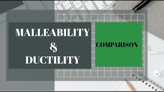 Difference Between MALLEABILITY AND DUCTILITY Malleable and Ductile materialsApplications [upl. by Irtimd]