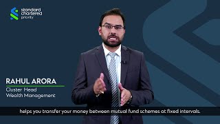 Wealth Wise  How does a Systematic Transfer Plan work  Rahul Arora [upl. by Noma495]