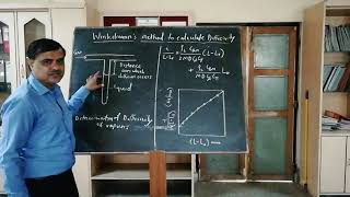 Experiment of Diffusivity calculation by Winklemann Metho [upl. by Anayi]