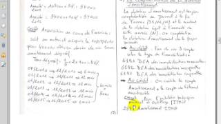 comptabilité générale S2 quot les Amortissements partie 7  la comptabilisation de lamortissementquot [upl. by Aarika217]