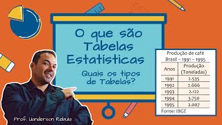 Tabelas Estatísticas e seus tipos  Aprenda em 2 minutos  📊 Estatística para leigos [upl. by Pennebaker595]