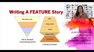 How to write a Feature leads and story structure [upl. by Rehprotsirhc953]