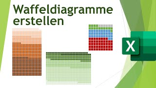 Waffeldiagramm in Excel erstellen  Daten visualisieren in Excel 42 [upl. by Martino]