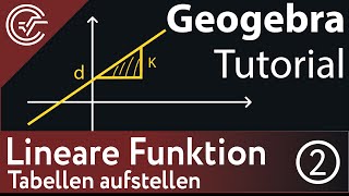 Geogebra Tutorial 2  Tabellen  Zentralmatura Mathematik  Bifie Aufgabenpool [upl. by Cummine]