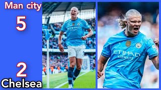 Man City vs Chelsea 50 highlights Resumen del 50 entre el Manchester City y el Chelsea [upl. by Nyliahs]