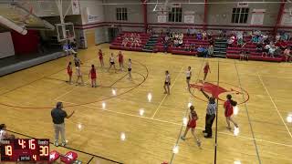 1162024 “8th Grade Boys Basketball” St Michael Catholic vs Orange Beach [upl. by Theron]