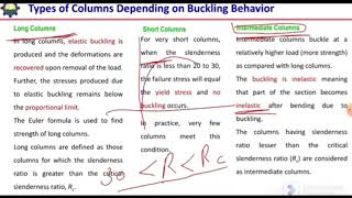 Types of columns buckling examples  Euler column buckling long  shortamp intermediate column [upl. by Bora]