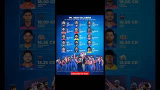 ipl2025auctionsrhrrkkrrcbmidcgtlsgcskpbksshortsviralvideocricketmsdhoniviratkohli [upl. by Ahsinawt]