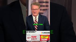 Morning Joe Now Thinks He’s Conservative 🤣 [upl. by Avik]