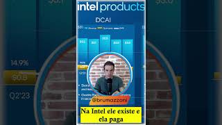 Intel DESABA 45 Hora de Comprar [upl. by Wolford58]