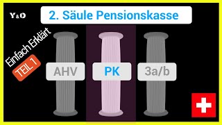 Teil 1 Pensionskasse in der Schweiz  Verständlich erklärt pensionskasse vorsorge [upl. by Voltz]