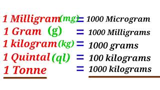 1 Kilo me Kitne Gram Hote Hai1 1 Quintal Me Kitne Kilo hota Hai1 Tone Me Kitne Kilo Hota Hai [upl. by Magdau]