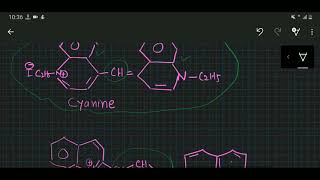 Cyanine Dyes [upl. by Elyk164]