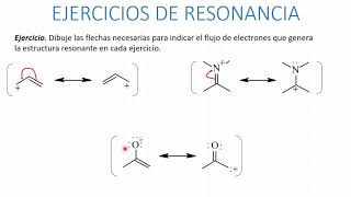 Ejercicios resonancia [upl. by Okramed]