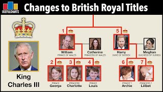 Changes to British Royal Titles Since the Death of Queen Elizabeth II [upl. by Nylasej945]