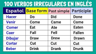 Los 100 Verbos Irregulares más Comunes en Inglés [upl. by Burley]