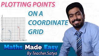 Plotting Points on a Coordinate Plane in Quadrant 1 [upl. by Enitsyrhc301]