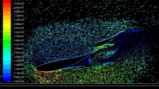 ANSYS Fluent NACA Airfoil Pathlines Simulation [upl. by Jenks]