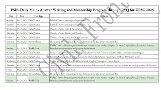 PSIR Daily Mains Answer Writing through PYQs program for UPSC CSE 2025 [upl. by Ardried995]