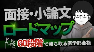 【参考書ルート】いつまでに何をやるか？ 面接・小論文 合格までのロードマップ！【医学部受験】 [upl. by Ettenot417]