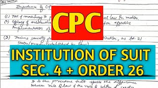 institution of suits in cpc  Section 26 and Order 4 of CPC [upl. by Refinne]