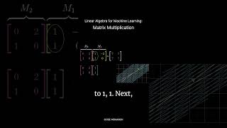 Linear Algebra in Machine Learning Matrix Multiplication Explained machinelearning codemonarch [upl. by Denna]