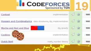 S02E19  CodeForces 900 Easy Rating for Beginners  TECHED [upl. by Luhar16]