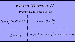 Aula 9  Colisões elásticas Aula dia 0710 [upl. by Lokkin14]