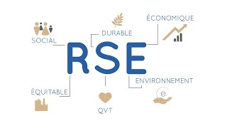 Présentation politique RSE 2024 [upl. by White52]