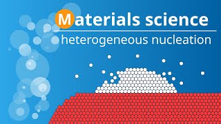 Heterogeneous nucleation solidification of metal melts [upl. by Edgardo]