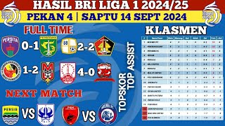 HASIL BRI LIGA 1 PEKAN 4 KLASMEN BRI LIGA 1 [upl. by Asserat791]