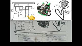 5 EFF 2023 TSDEE V2 EXAMEN DE FIN DE FORMATION OFPPT Session de juin 2023 [upl. by Stavro]