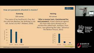 SOUPS 2024  Batman Hacked My Password A SubtitleBased Analysis of Password Depiction in Movies [upl. by Lubow777]