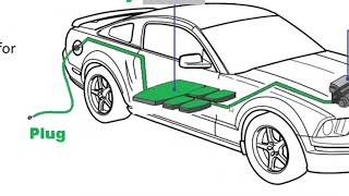 Reliability Testing Strategies for Repairable System Using ReliaSoft Weibull [upl. by Aim]