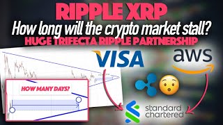 Ripple XRP How Long Will The Crypto Market Stall HUGE Trifecta Ripple Partnership Just Announced [upl. by Gurl651]