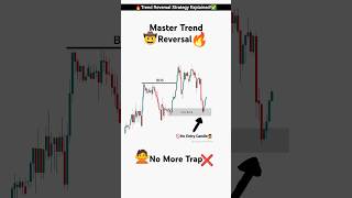 How to Trade Trend Reversals Using SMC  Order Block Trading Strategy  trading crypto shorts [upl. by Schwing]