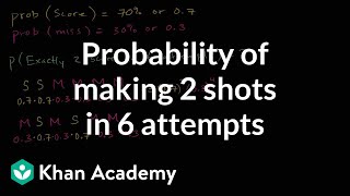 Probability of making 2 shots in 6 attempts  Probability and Statistics  Khan Academy [upl. by Ccasi]