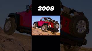 👿Evolution of Jeep Wrangler 19862024 🔥 shorts trending status offroad systummm [upl. by Idnem]