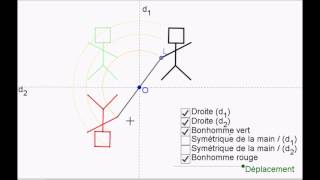 Sym1  Définition de la symétrie centrale [upl. by Netsrejk]