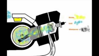 2 troke Tomos engine How its works [upl. by Cartwell341]