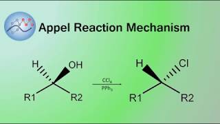 Appel Reaction Mechanism  Organic Chemistry [upl. by Zzahc]