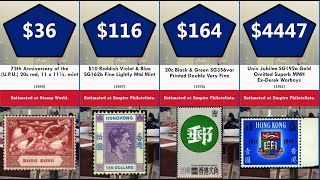 Most expensive Hong Kong stamps [upl. by Kei722]