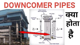 Downcomer पाइप l What is Downcomer ट्यूब in boiler [upl. by Noyrb65]