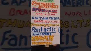 The new upcoming Marvel projects in the future avengers marvel movie mcu marvelendgame music [upl. by Ttnerb]