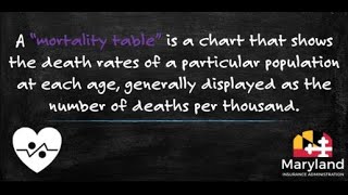 Mortality Table [upl. by Edette386]