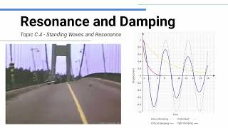 Resonance and Damping  IB Physics [upl. by Enela]