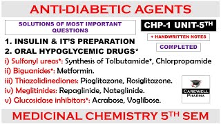 Solution Unit 5  Antidiabetic Agents complete  Oral hypoglycemic  Medicinal chemistry 5th sem [upl. by Parish249]