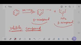 Electrophilic substitution reactions of Phenol Part 1 [upl. by Clein815]