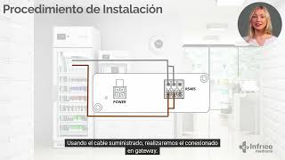 Instalacin Infrico Cloud finalmodelo iot [upl. by Gaskin]