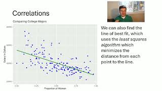 Correlation between Two Variables Explained [upl. by Corene980]